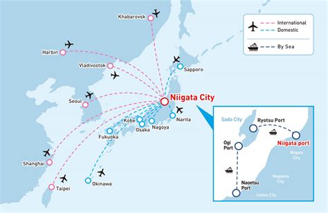 札幌 神戸 飛行機 空を超えた都市の絆